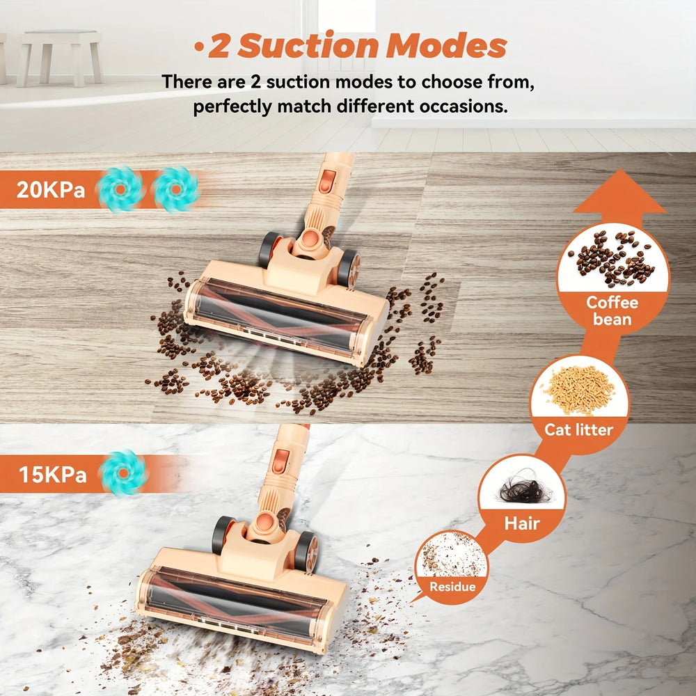 Cordless Vacuum Cleaner - 20KPa Stick & Handheld for Home, Pet Hair & Hard Floors