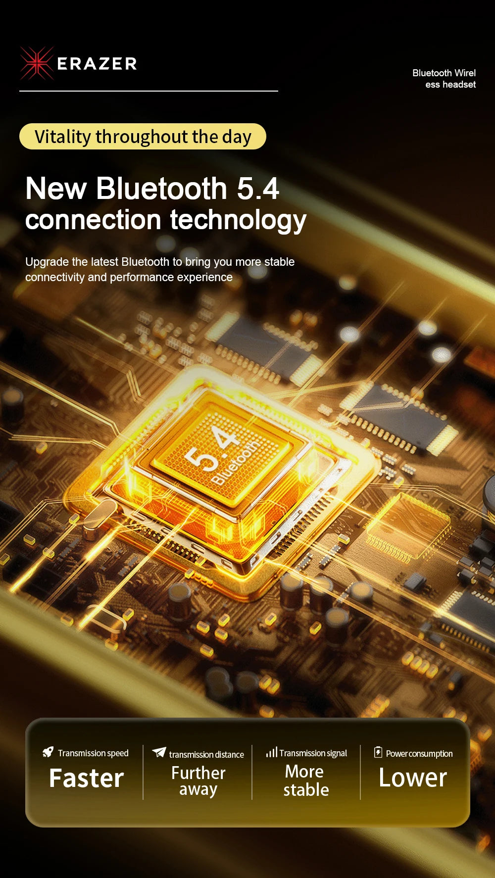 Wireless Bluetooth Earbuds - HiFi Stereo Sports Noise Reduction Headphones