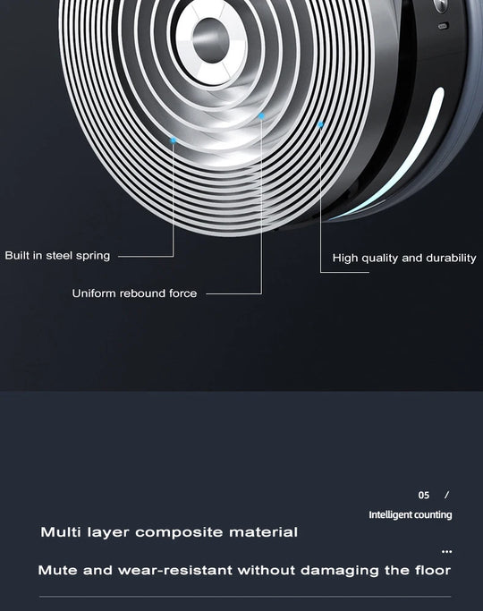 Intelligent Automatic Rebound Ab Roller, Abdominal Wheel for camping, Silent Fitness, Abdominal Strengthening Wheel