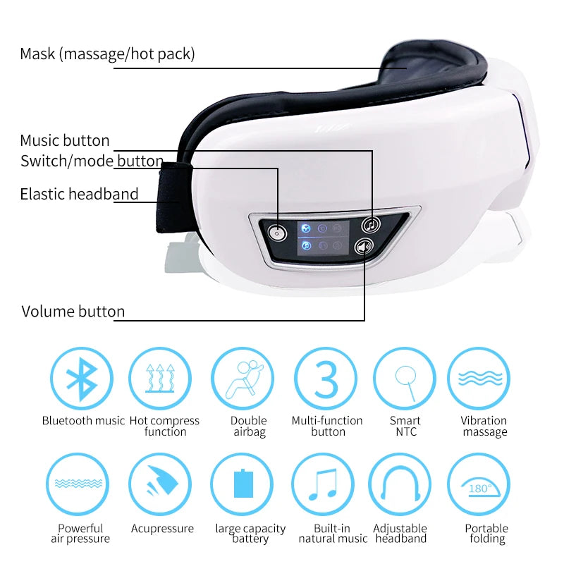Eye Massager - Smart Airbag, Heat Compress, Vibration & Bluetooth Music - for Eye Fatigue Relief