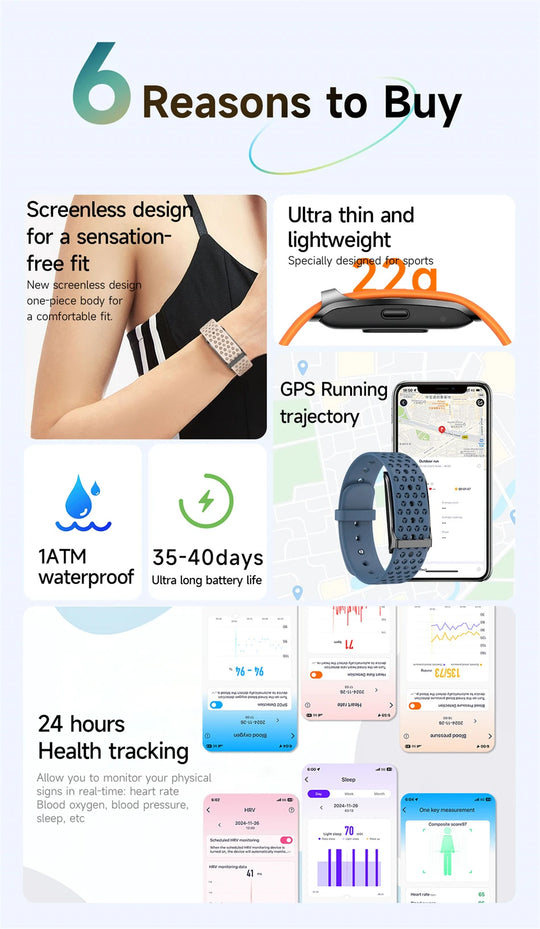 Smart Watch - Heart Rate Blood Pressure Monitor Pedometer Fitness Tracker
