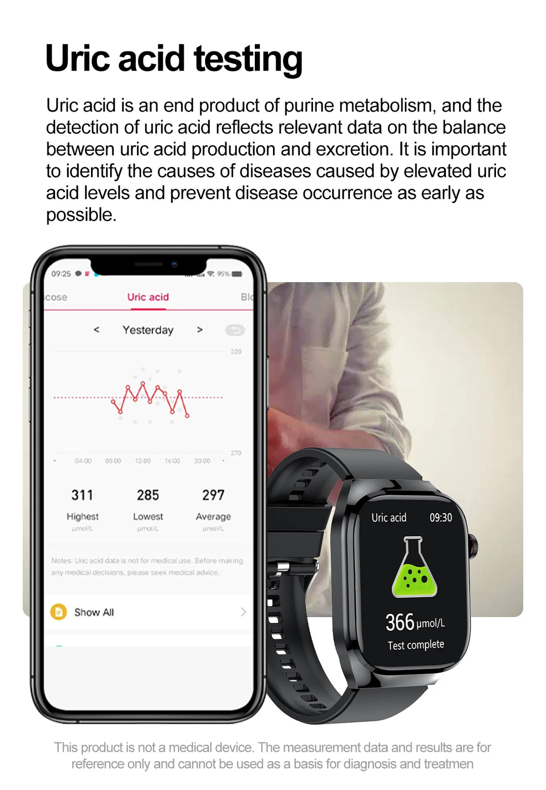 ECG+PPG Health Smartwatch - Heart Rate, Blood Pressure & BT Call Monitor