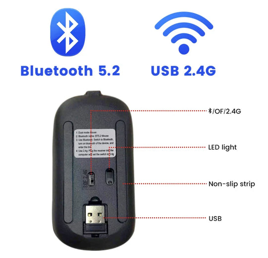 Rechargeable Bluetooth Mouse Wireless Mouse Bluetooth Computer Silent Mause Ergonomic Mini Mouse 2.4Ghz Optical Mice For PC