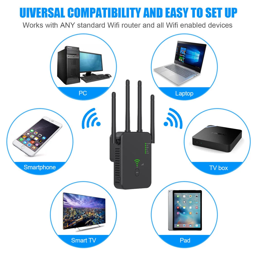 Wireless WiFi Repeater Router