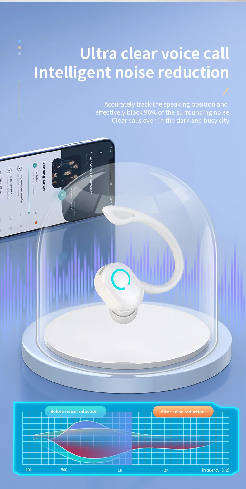 TWS Bluetooth 5.2 Earbuds - Single In-Ear Wireless Headset with Mic & ANC