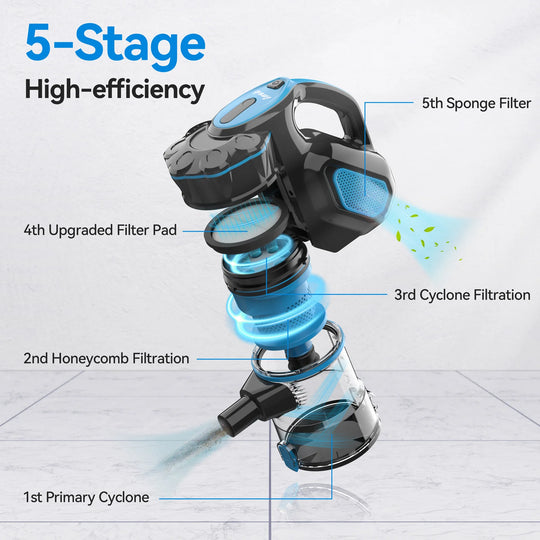 Corded Stick Vacuum Cleaner - 600W Powerful Suction, Bagless, Cyclone Filter - for Home, Pet Hair & Hard Floor