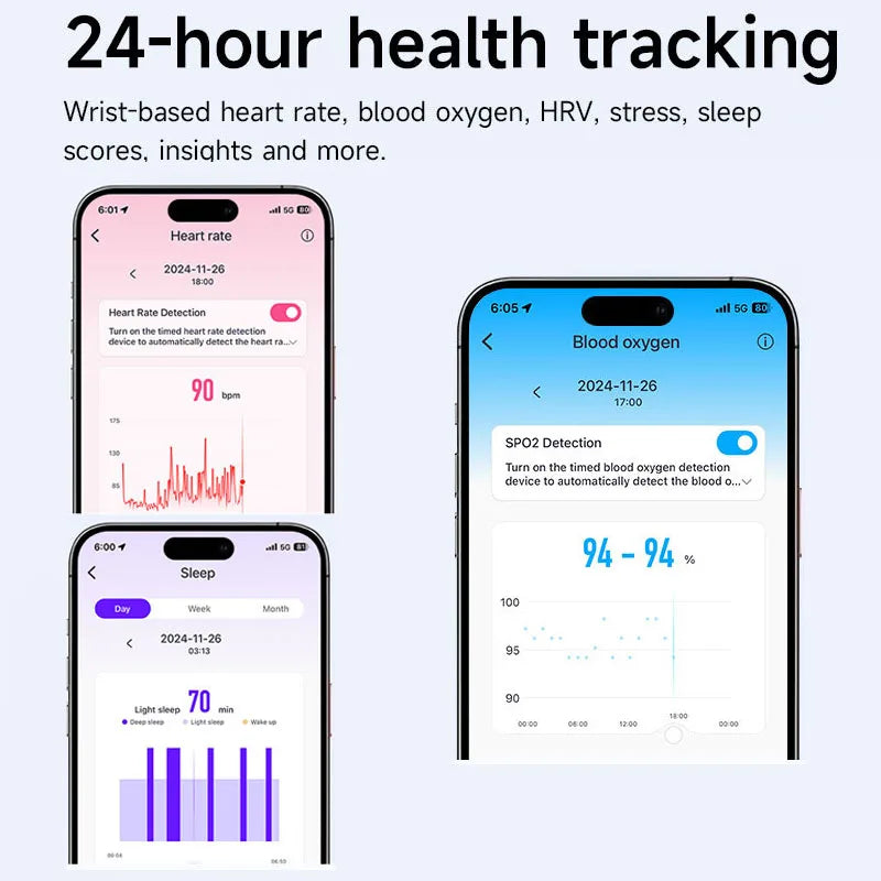 Smart Bracelet - Heart Rate & Blood Oxygen Monitor Fitness Tracker for Men & Women