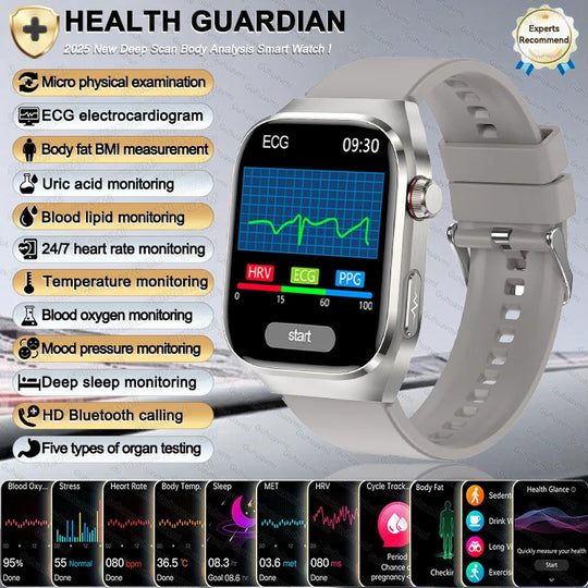 Women's Smart Watch - BMI Menstrual Cycle ECG Heart Rate Fitness Tracker