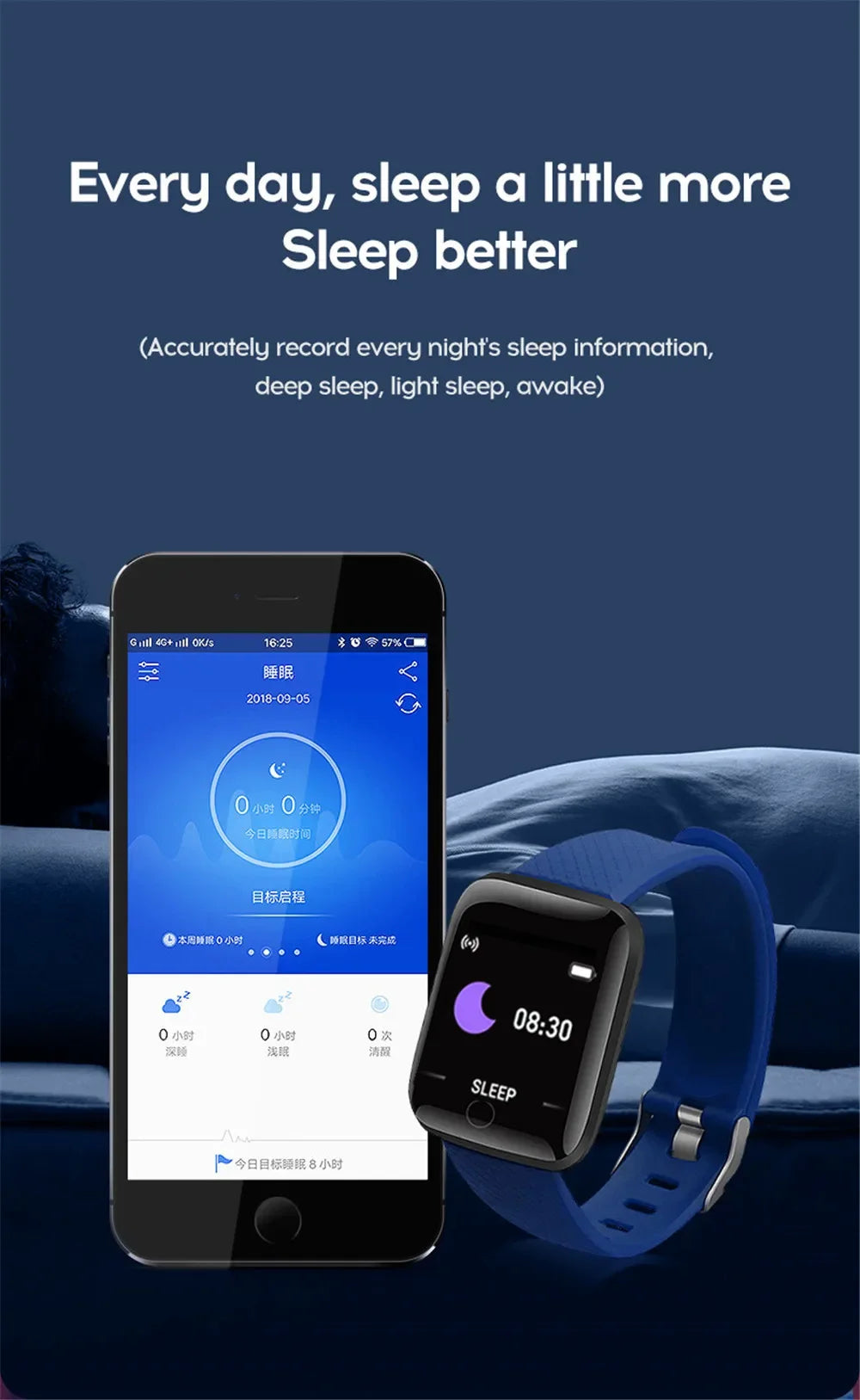 2025 Smartwatch - Full Touch Screen IP67 Waterproof Fitness Tracker