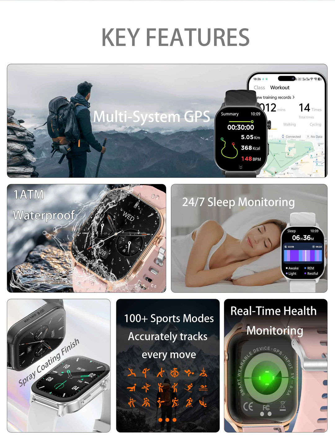 GPS Smart Watch - Heart Rate Blood Oxygen Pressure Bluetooth Call NFC