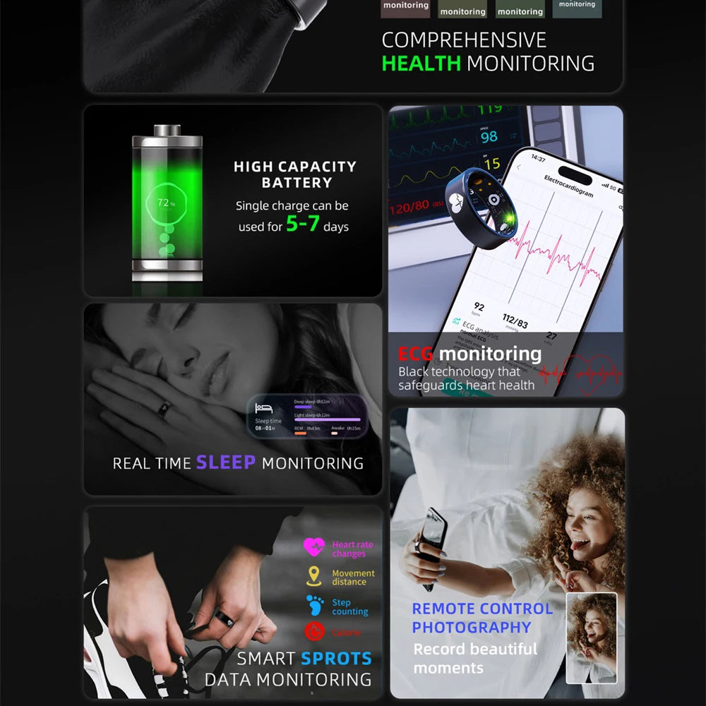 ECG Smart Ring - Heart Rate Body Temperature Health Tracker