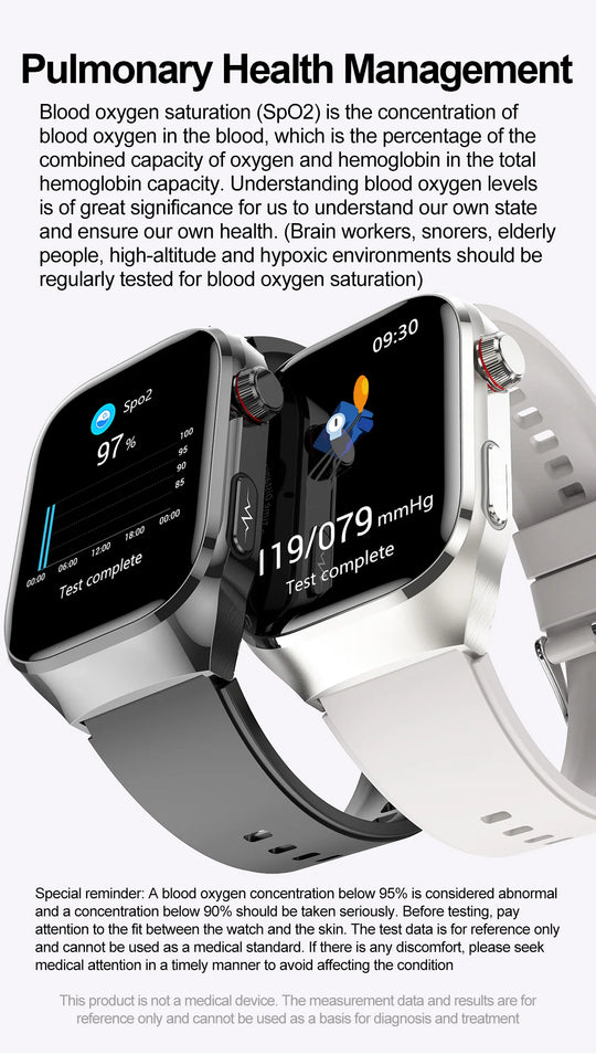 ECG+PPG Health Smartwatch - Heart Rate, Blood Pressure & BT Call Monitor