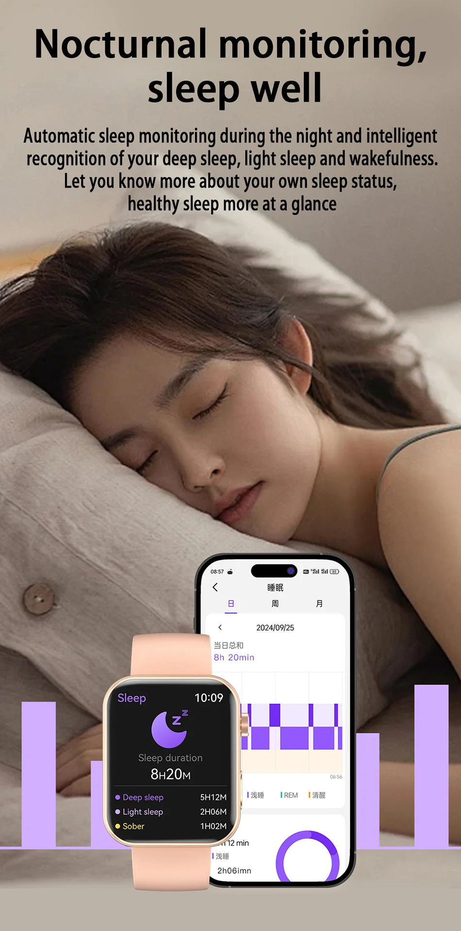 Smart Watch with Camera - Photo Video Heart Rate Bluetooth Call Waterproof