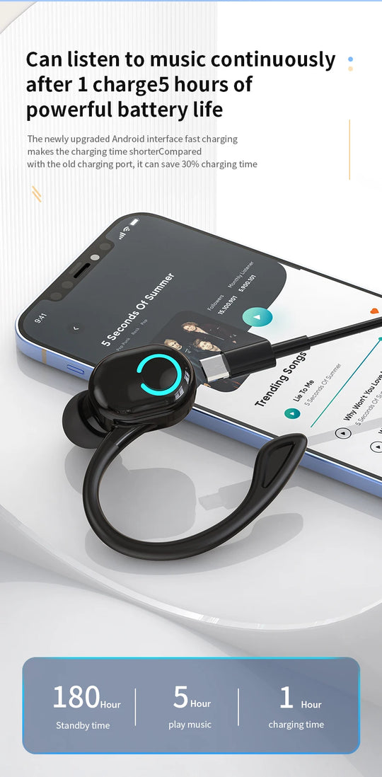 Wireless Bluetooth 5.0 Earphones - Single In-Ear Sports Headset with Mic & ANC