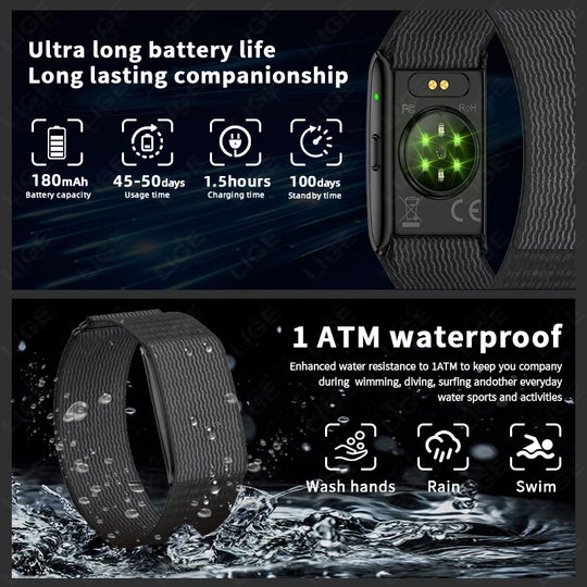 GPS Smart Watch - Heart Rate Blood Pressure Health Tracker Call Reminder