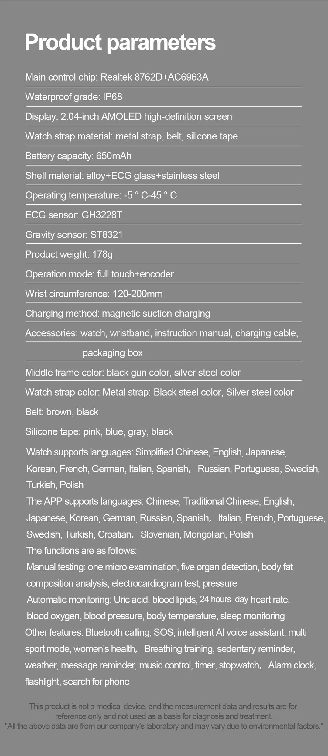 Women's Smart Watch - BMI Menstrual Cycle ECG Heart Rate Fitness Tracker