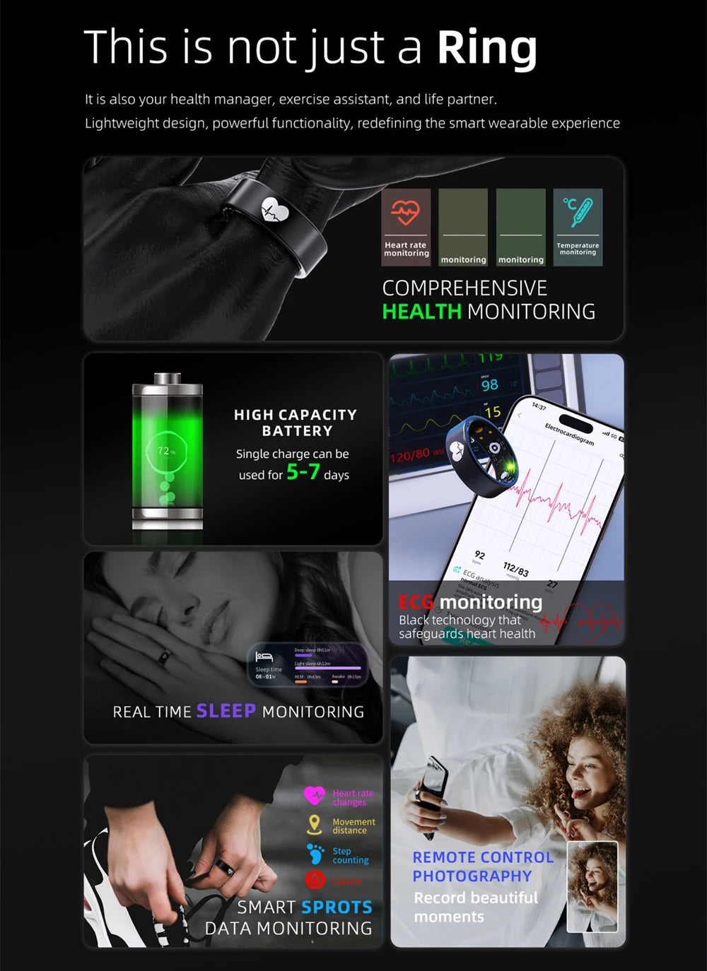ECG Smart Ring - Heart Rate Body Temperature Health Tracker