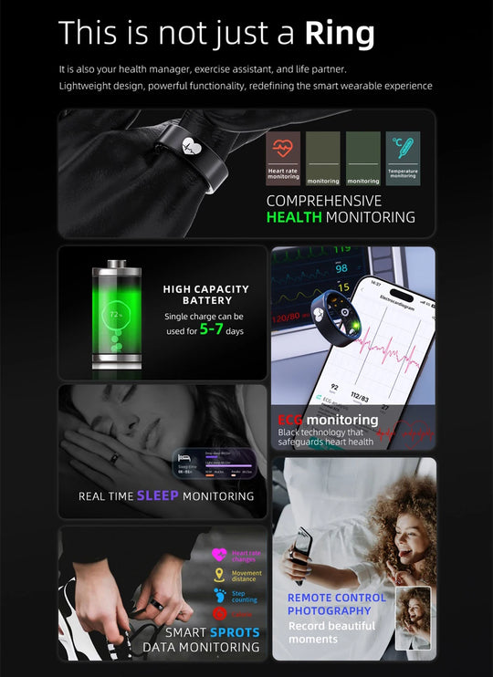 ECG Smart Ring - Heart Rate Body Temperature Health Tracker