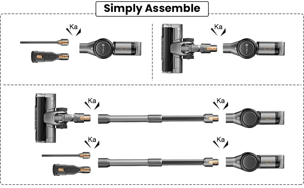 Stick Cordless Vacuum Cleaner for Hardwood Floor Pet Hair Home & Car