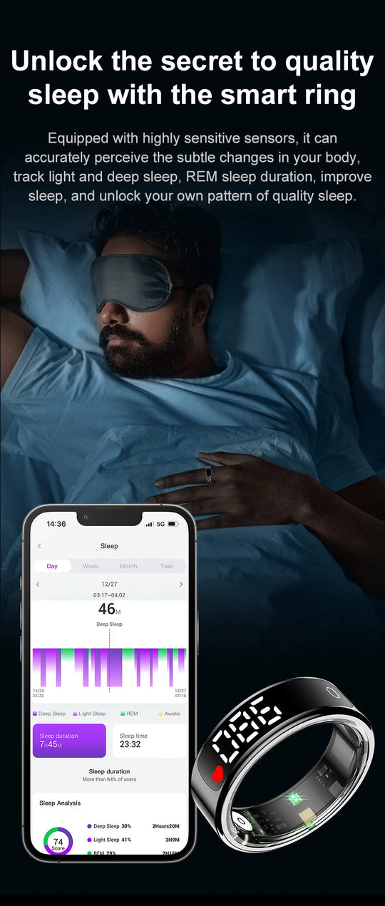 Smart Ring - LED Display Heart Rate Blood Oxygen Monitor Waterproof