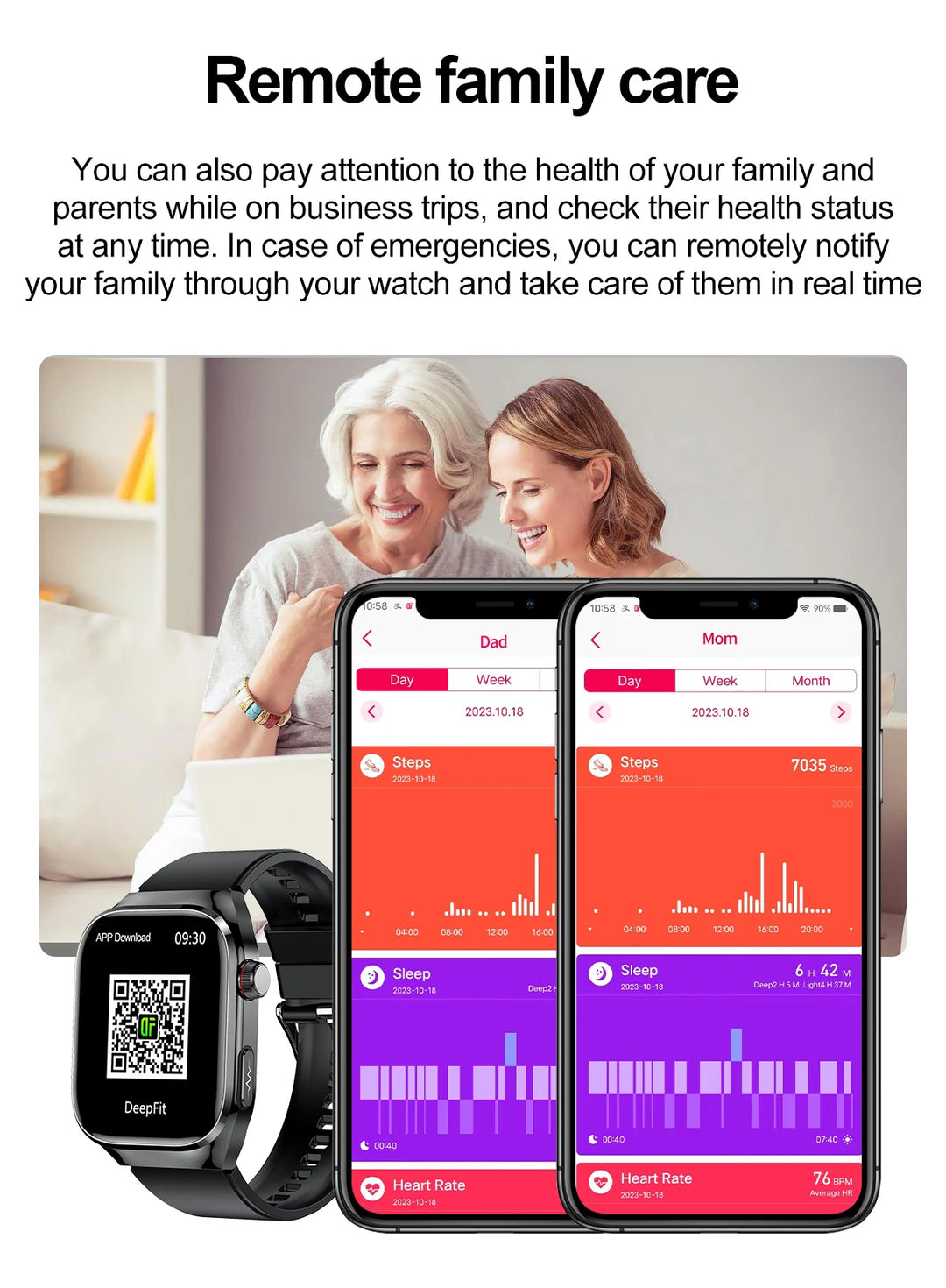 ECG+PPG Health Smartwatch - Heart Rate, Blood Pressure & BT Call Monitor