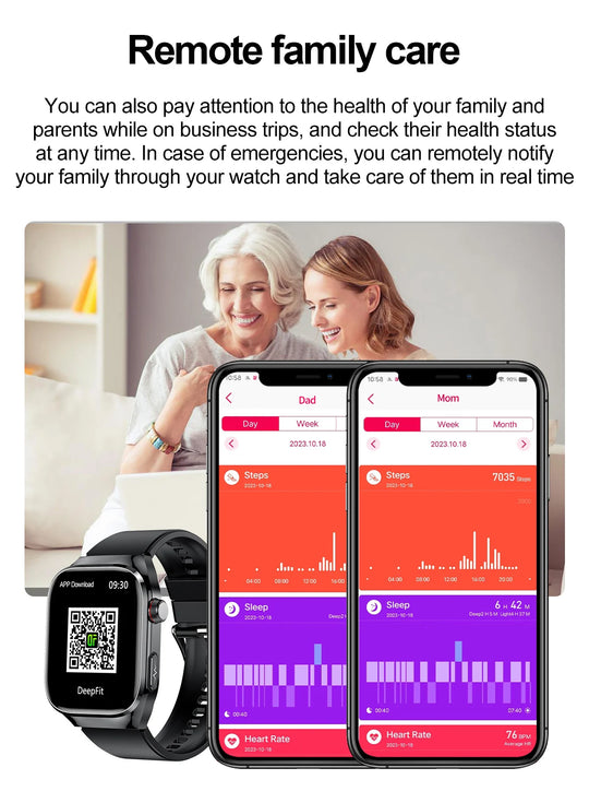 ECG+PPG Health Smartwatch - Heart Rate, Blood Pressure & BT Call Monitor