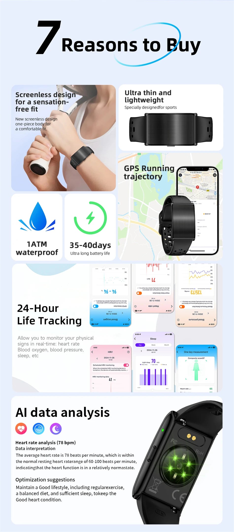 GPS Smart Watch - Heart Rate Blood Pressure Health Tracker Call Reminder