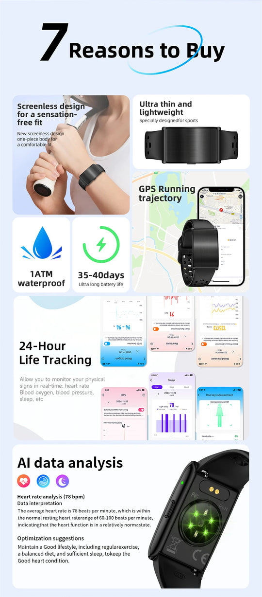 GPS Smart Watch - Heart Rate Blood Pressure Health Tracker Call Reminder