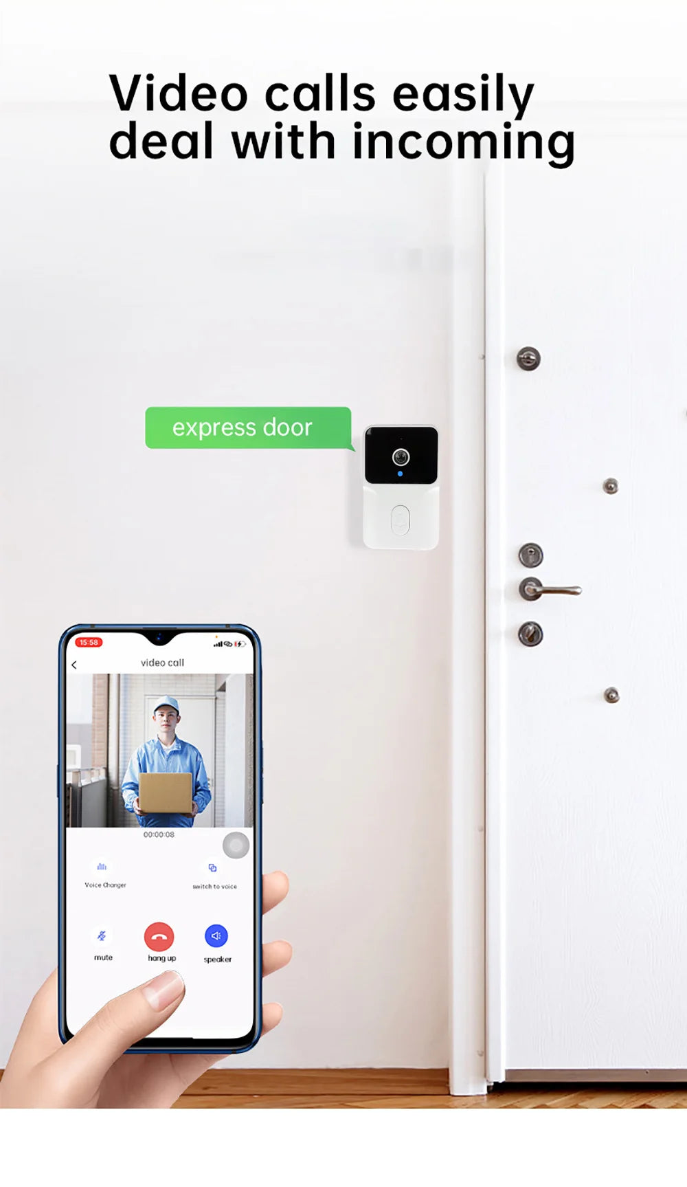 Video Doorbell With Camera