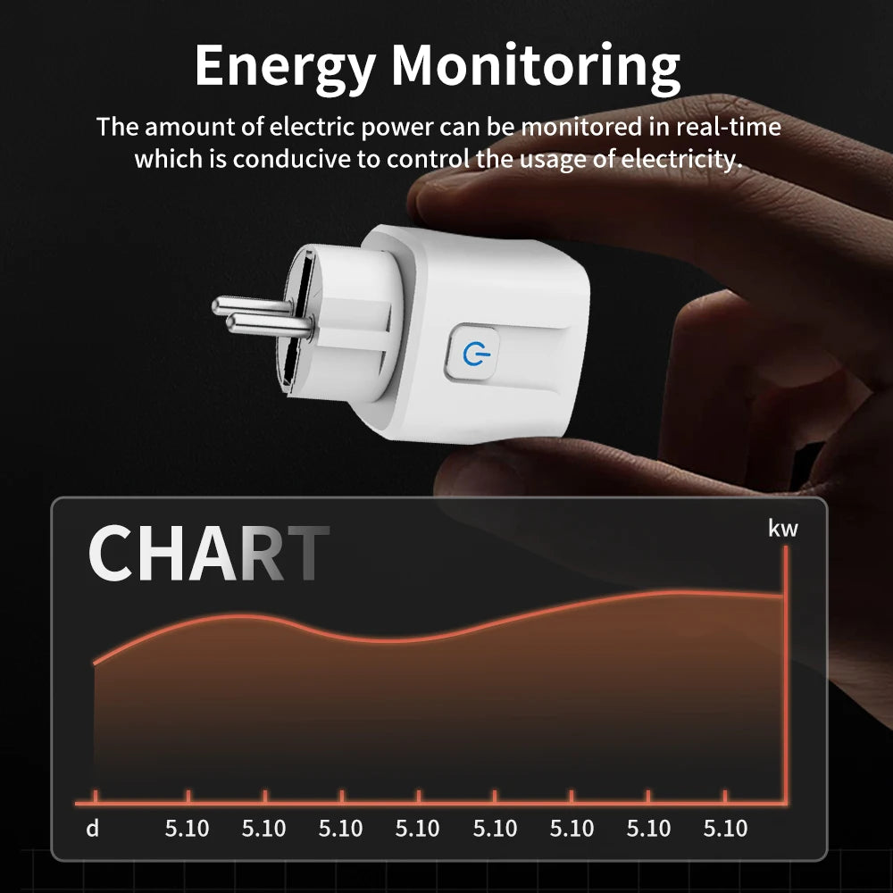 Smart Plug EU - WiFi & Zigbee, 16A/20A, Power Monitor & Timer - Works with Alexa & Google Home