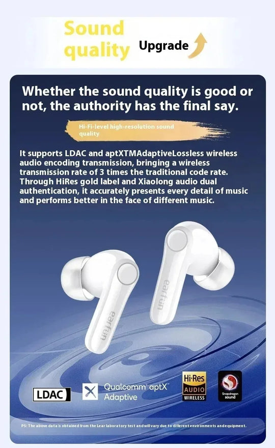 Bluetooth Earbuds - Active Noise Reduction Waterproof Gaming Earphones