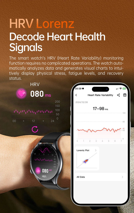 Smart Watch with ECG Health Monitoring - Uric Acid Blood Pressure Blood Oxygen for iOS & Android