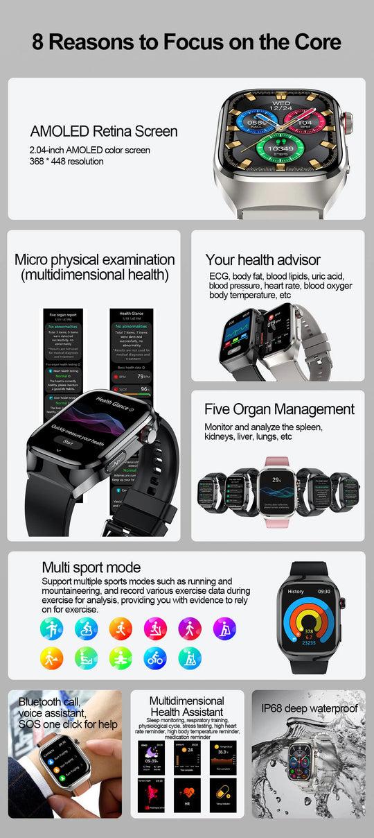 ECG+PPG Health Smartwatch - Heart Rate, Blood Pressure & BT Call Monitor