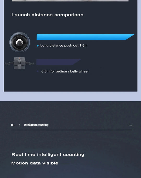 Intelligent Automatic Rebound Ab Roller, Abdominal Wheel for camping, Silent Fitness, Abdominal Strengthening Wheel