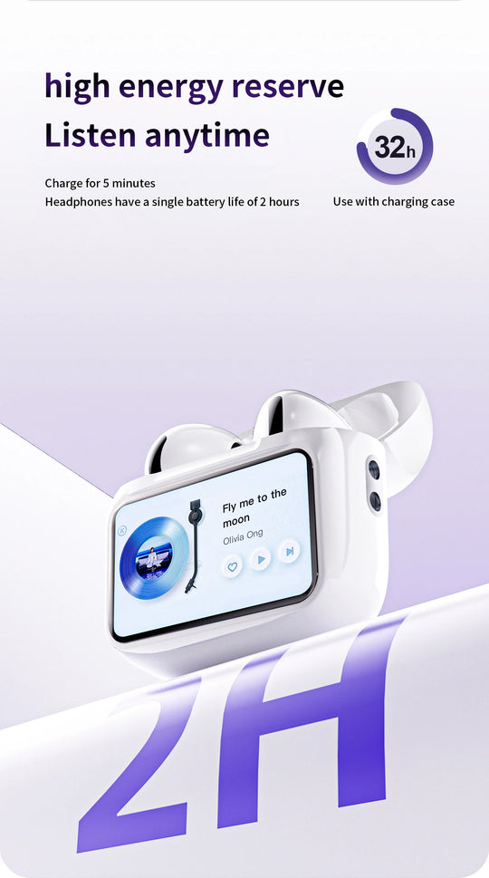 Wireless Earbuds - Active Noise Cancelling Sports Gaming Headphones