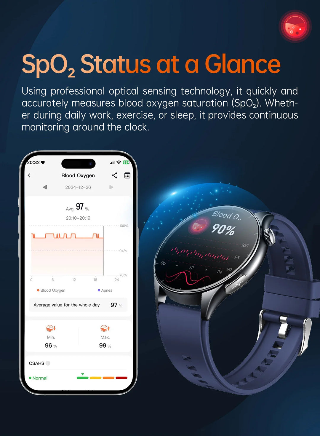 Smart Watch with ECG Health Monitoring - Uric Acid Blood Pressure Blood Oxygen for iOS & Android