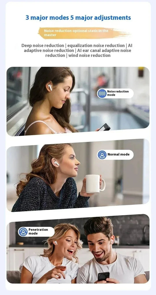 Bluetooth Earbuds - Active Noise Reduction Waterproof Gaming Earphones