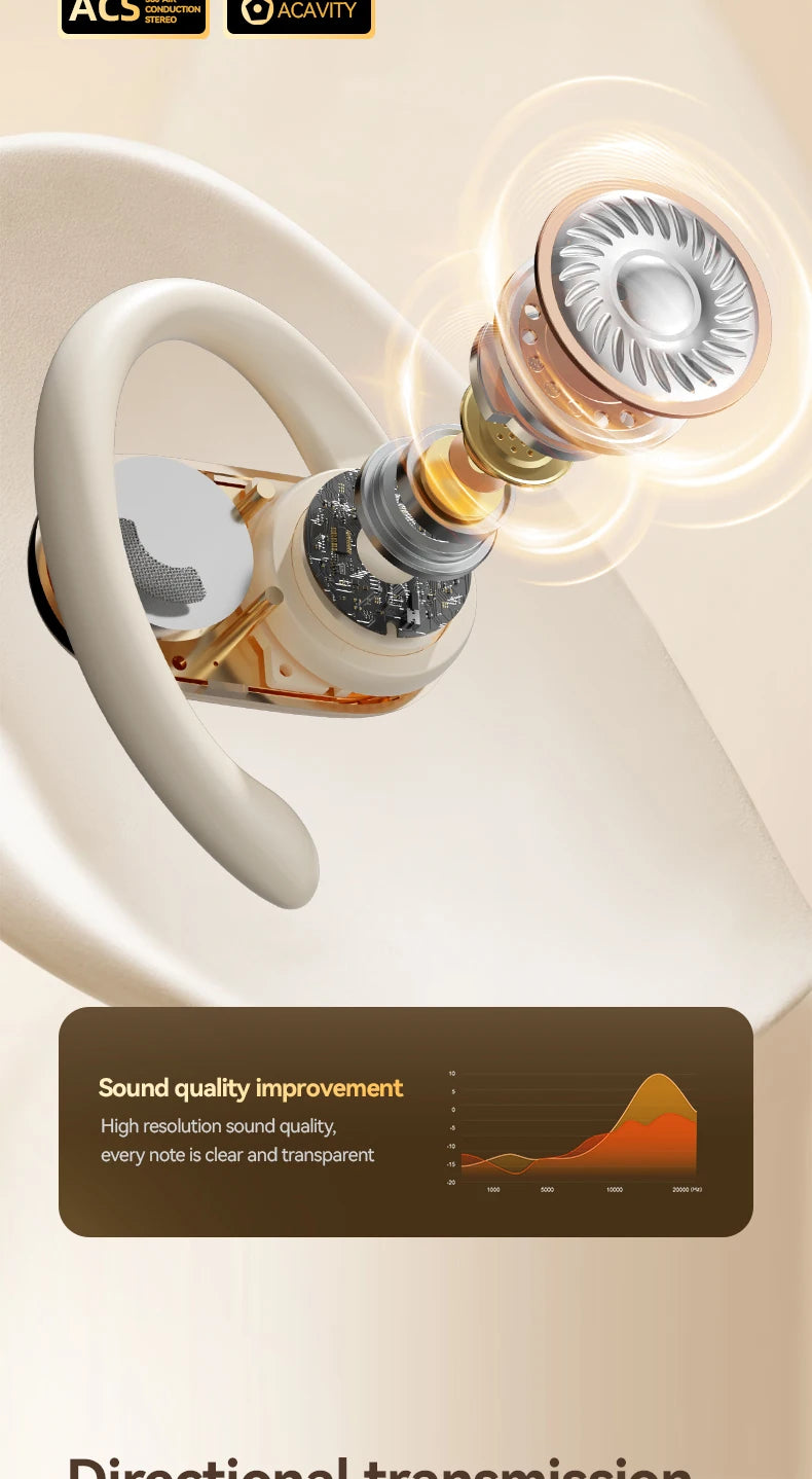 Open-Ear Wireless Earbuds - Bluetooth Low Latency Gaming Sports Headphones