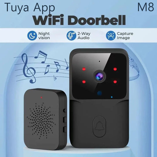 Video Doorbell With Camera
