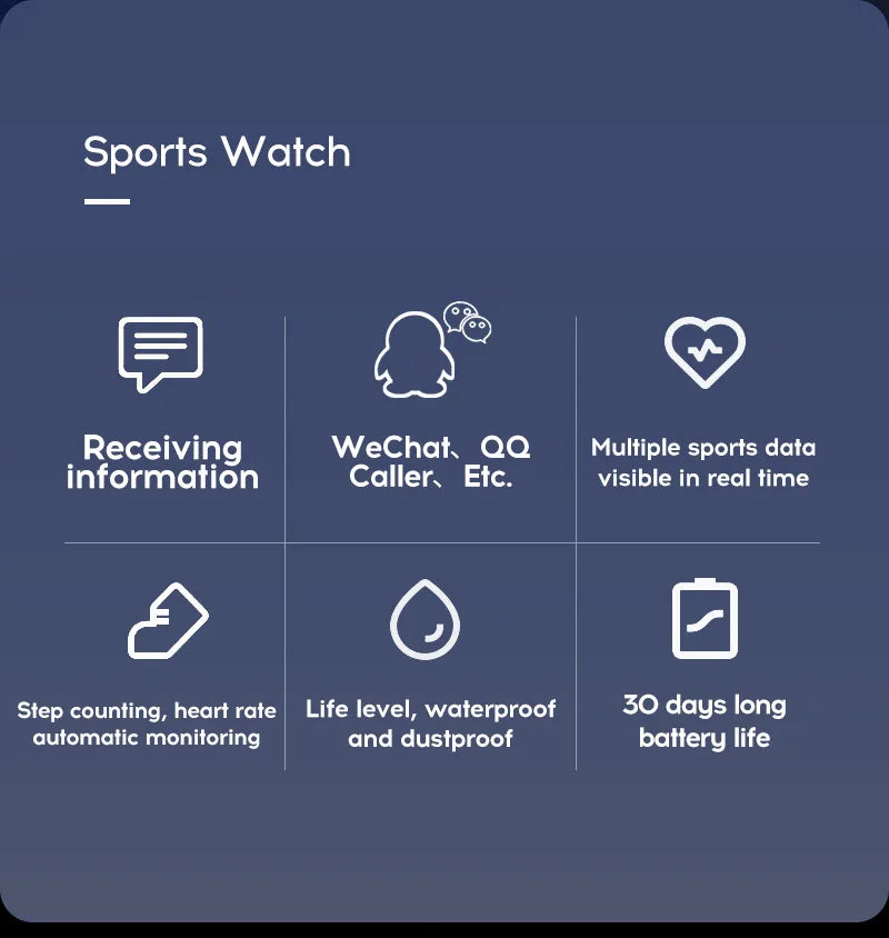 Smart Watch - Bluetooth Fitness Tracker Heart Rate Blood Pressure Monitor