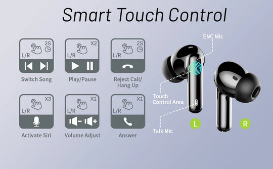 Wireless Earbuds Bluetooth 5.3 - 4 ENC Mics, 36H Playtime & LED Display