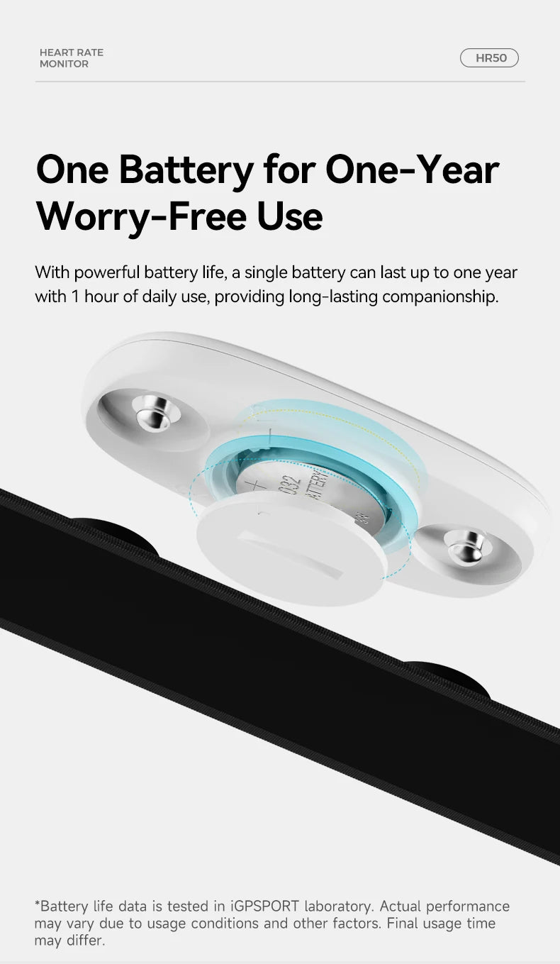 Heart Rate Monitor Sensor - Waterproof Bike Computer Fitness Tracker