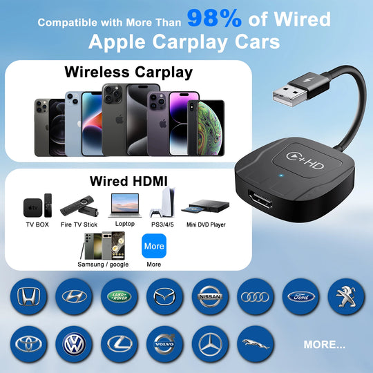 Wireless CarPlay Adapter - USB Dongle for Wired to Wireless CarPlay