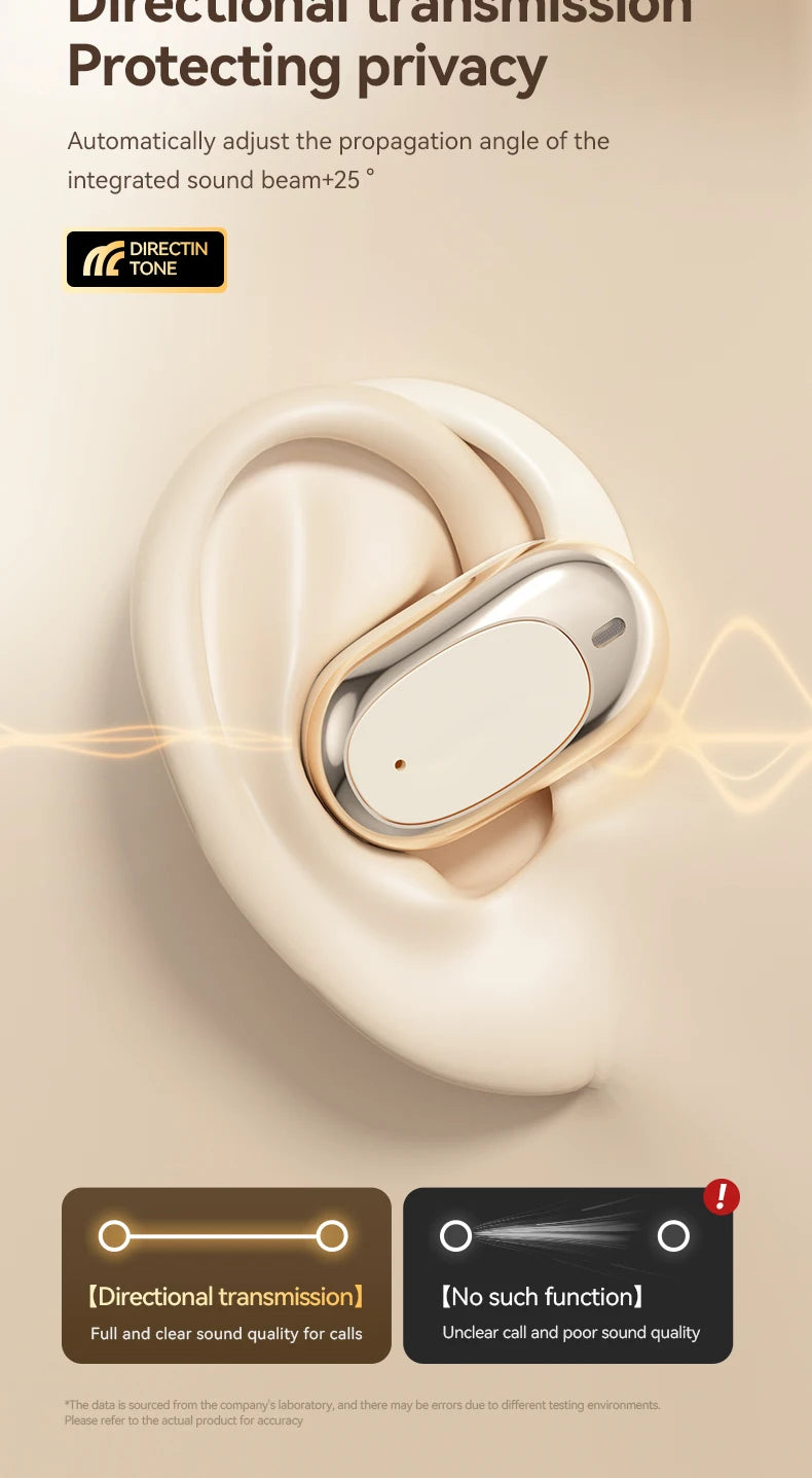 Open-Ear Wireless Earbuds - Bluetooth Low Latency Gaming Sports Headphones