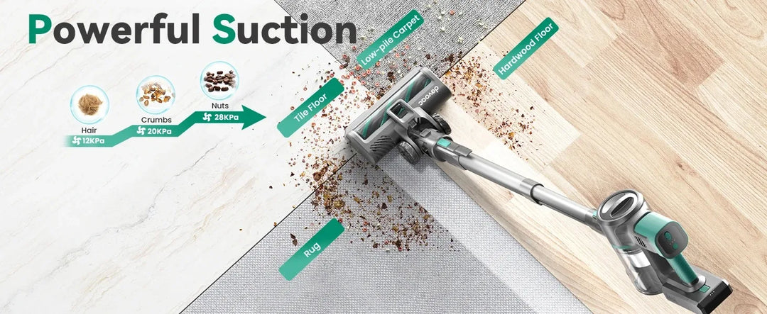 Cordless Vacuum Cleaner - 28KPa 3-Mode Handheld Stick for Home & Carpet