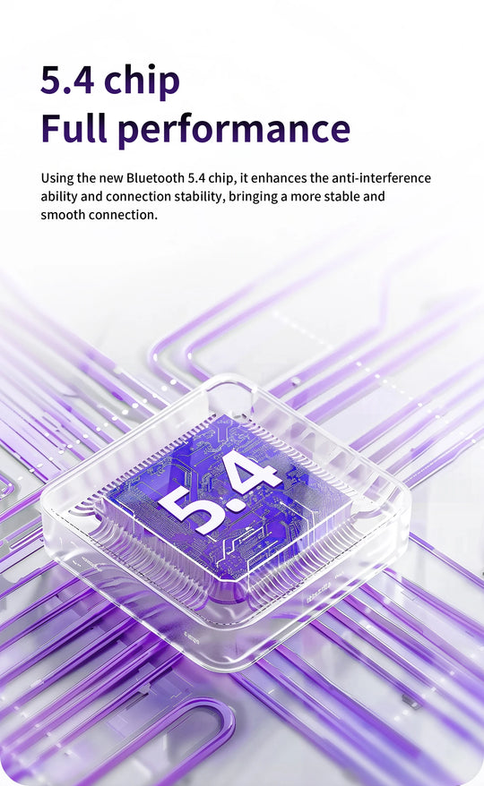 Wireless Earbuds - Active Noise Cancelling Sports Gaming Headphones