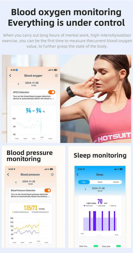 GPS Smart Watch - Heart Rate Blood Pressure Health Tracker Call Reminder