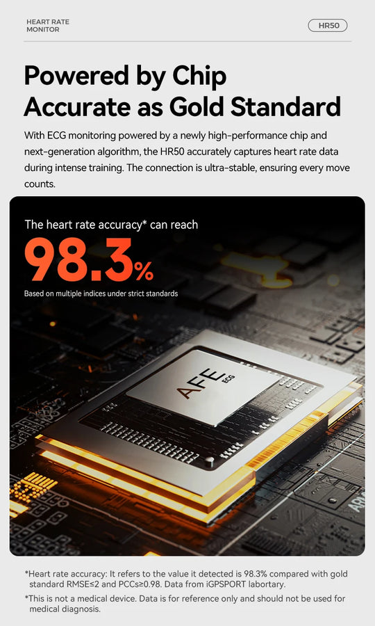 Heart Rate Monitor Sensor - Waterproof Bike Computer Fitness Tracker