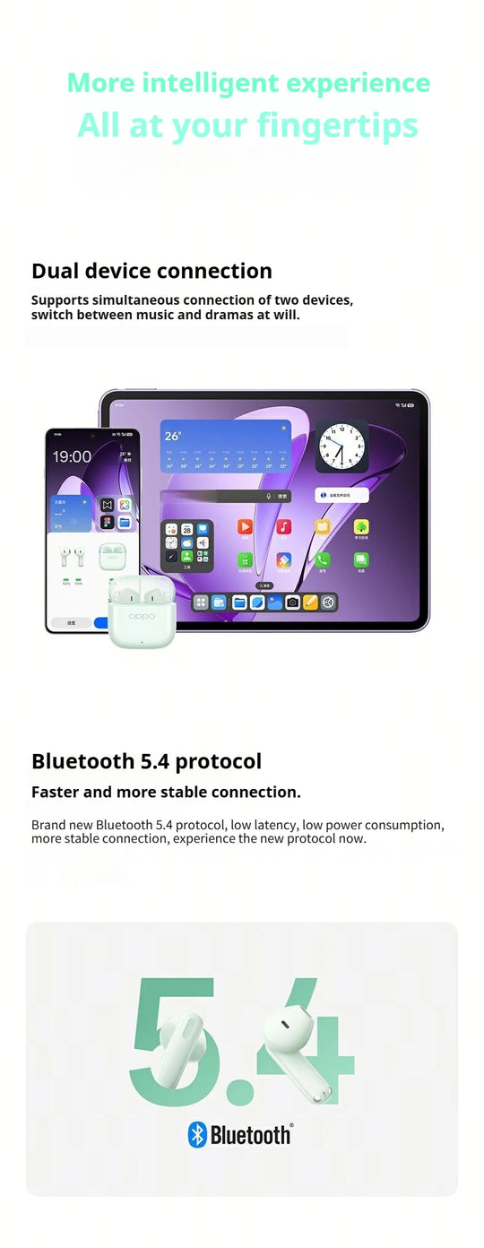 Wireless Bluetooth Earbuds - Noise Reduction Waterproof Low Latency