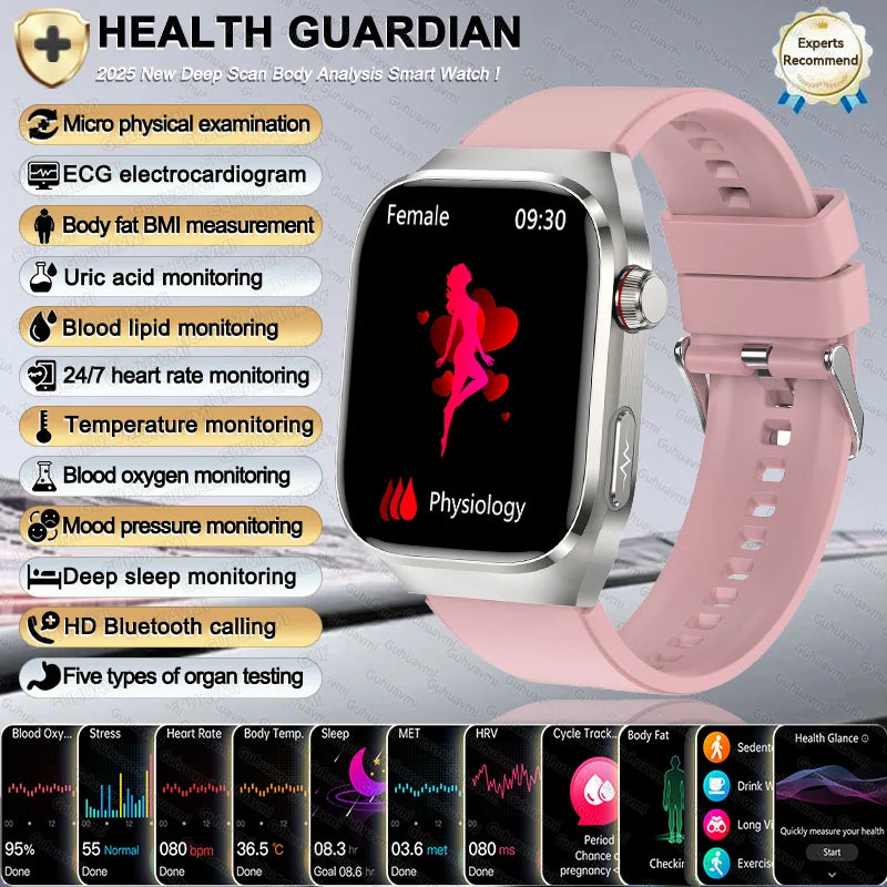 Women's Smart Watch - BMI Menstrual Cycle ECG Heart Rate Fitness Tracker